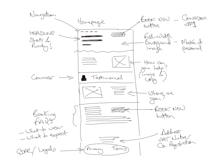 \"Website